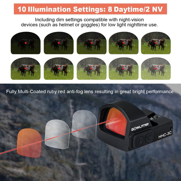 HHC-3C Multiple Reticles 2 MOA Dot 62 MOA Circle Red Dot Sight